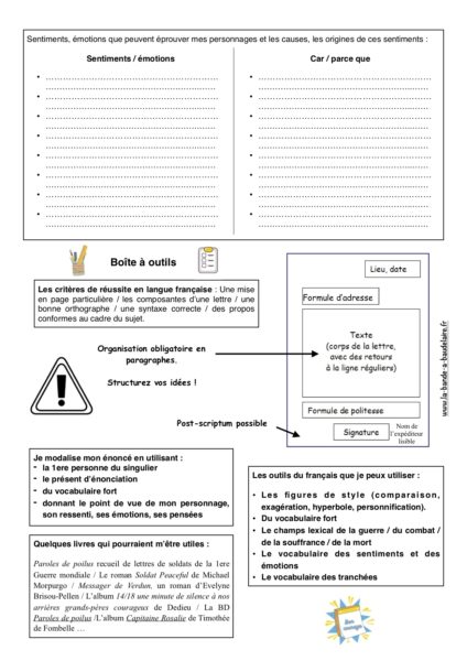 fiche outils écrire une carte postale sonore mettre en voix une lettre paroles de poilus lettres tranchées
