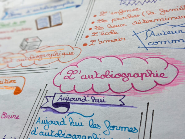 sketchnote ton cours méthode tuto fiche outil fiche de révision