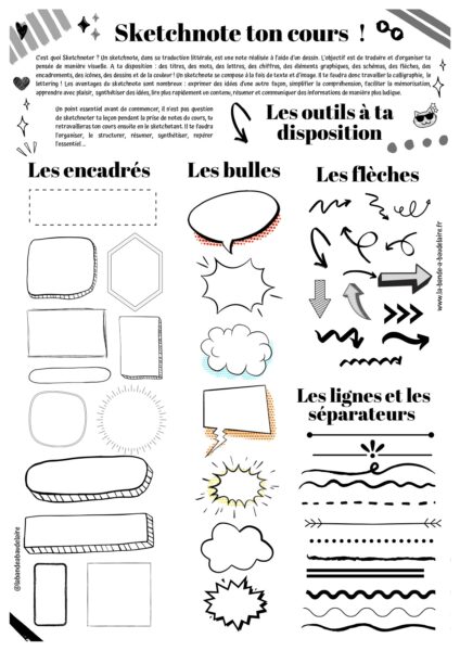 sketchnote ton cours méthode tuto fiche outil fiche de révision document à télécharger