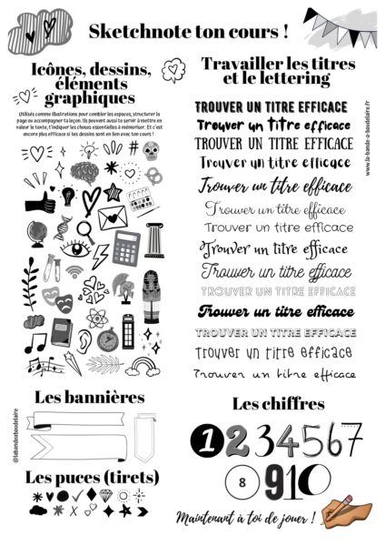 tuto sketchnote méthode fiche outil