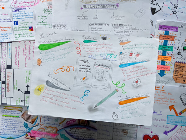 méthode sketchnote tuto prise de notes